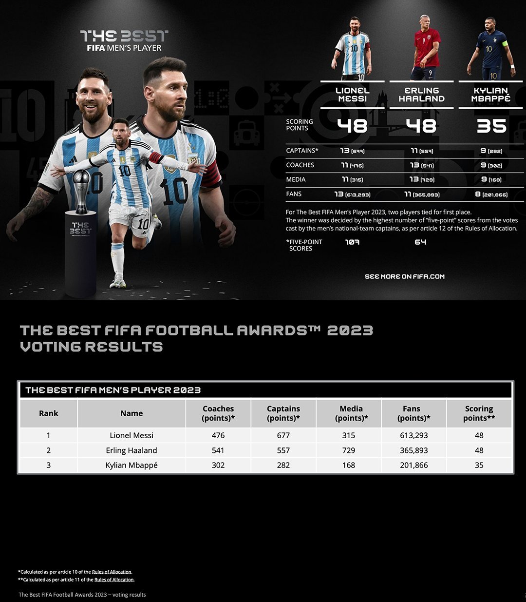 美食节今日开启！！！