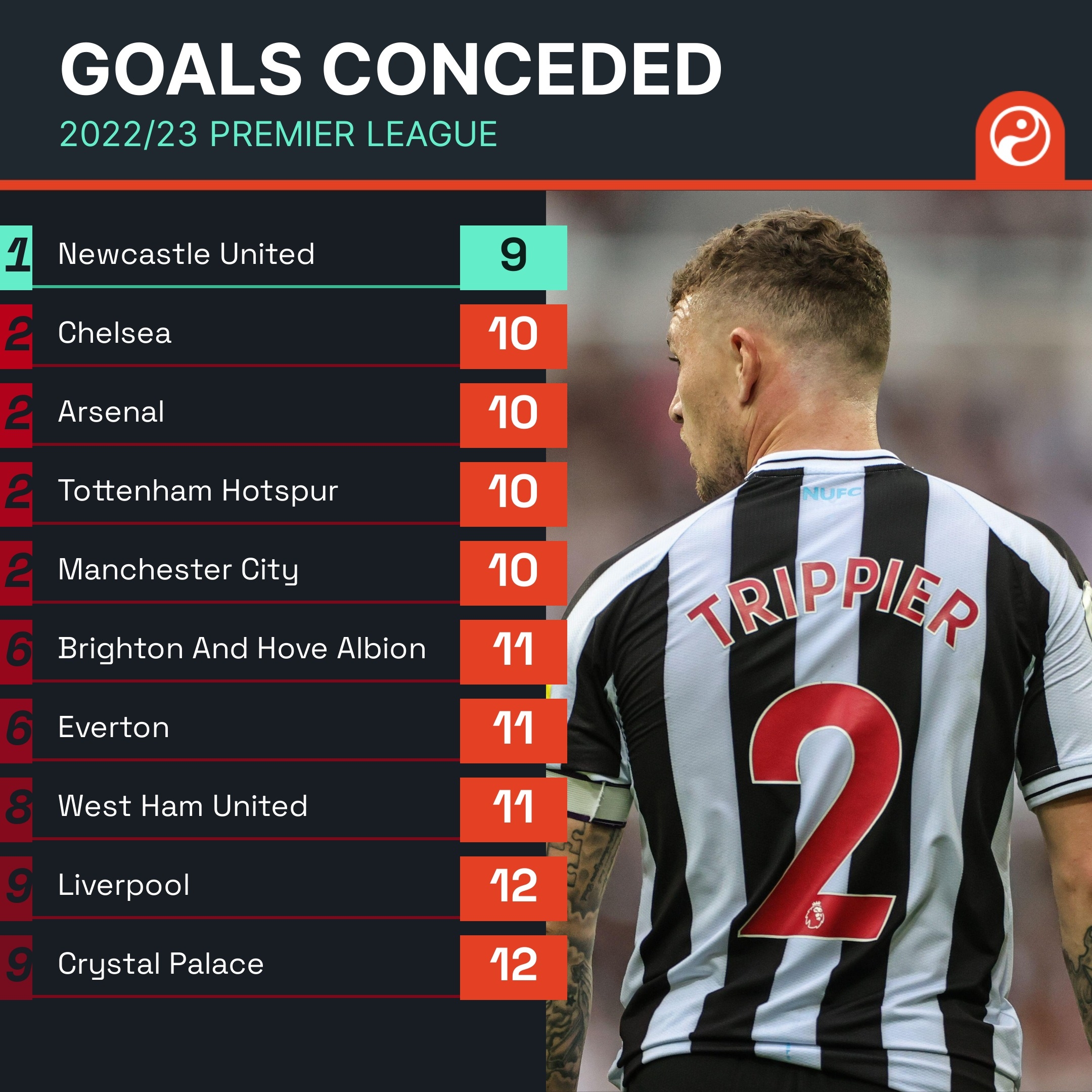 抗击疫情我们在行动！！