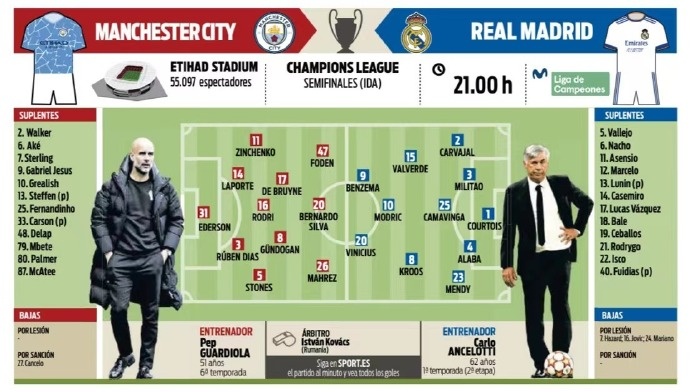 供应商参观考察